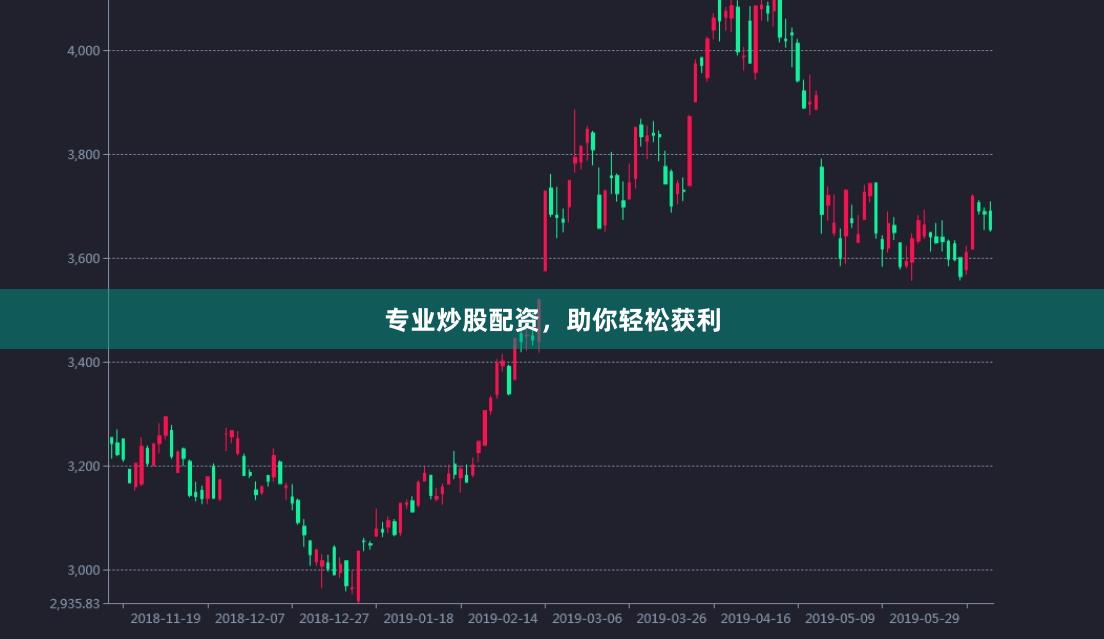 专业炒股配资，助你轻松获利