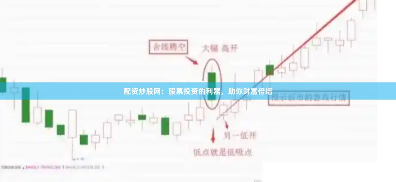 配资炒股网：股票投资的利器，助你财富倍增